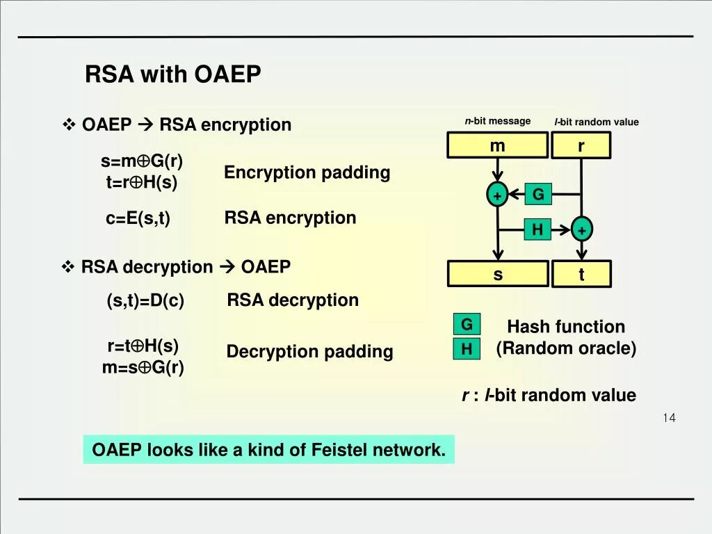 Алгоритм rsa является. Алгоритм шифрования RSA схема. Алгоритм асимметричного шифрования RSA. Алгоритм шифрования RSA блок схема. Криптографический алгоритм RSA.