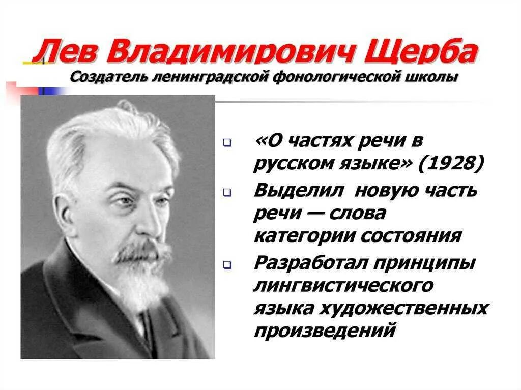 Лев щерба устное собеседование. Л в щерба. академик щерба. лев владимирович щерба русский языковед. щерба лев владимирович лингвист.