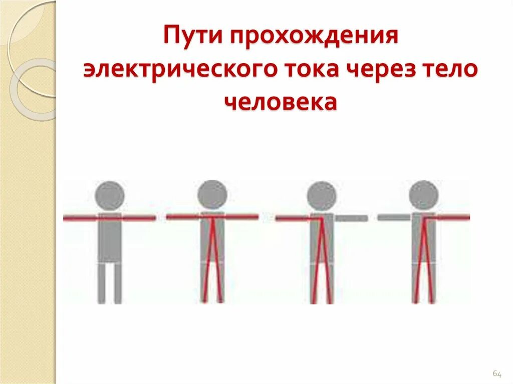 Какие петли тока наиболее опасны. Пути прохождения электрического тока через организм человека. Пути прохождения тока через тело человека. Пути прохождения электрического тока через тело. Схемы прохождения электрического тока через тело человека.