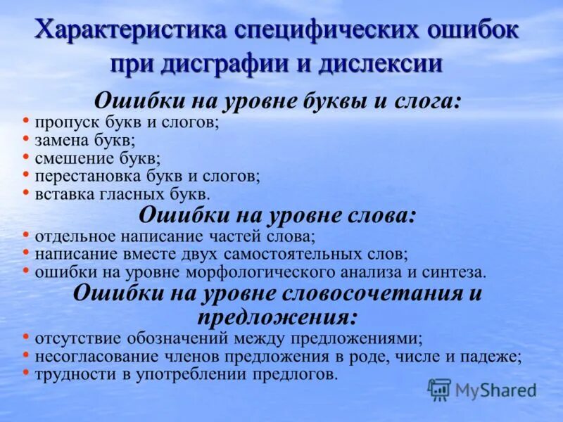 Дисграфия какие виды. Виды ошибок при дисграфии. Специфические ошибки при дислексии и дисграфии. Характеристика ошибок при дисграфии. Типичные ошибки при дисграфии.