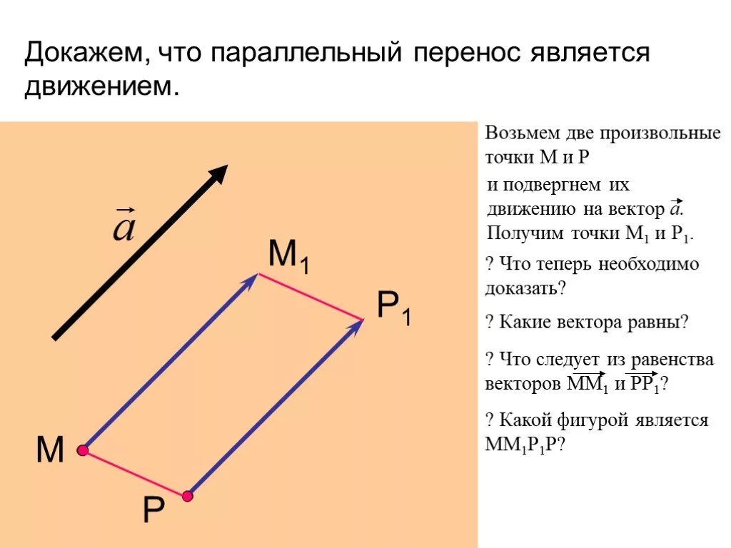 Построение параллельного переноса точки. Движение геометрия параллельный перенос. Движение геометрия 9 класс параллельный перенос фигуры. Параллельный перенос геометрия построение.