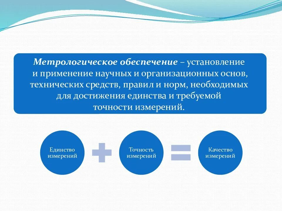 Схема нормативно правовых актов. Система нормативно-правовых актов в рф схема. Классификация методов нормирования труда. Классификация правовых норм таблица. Методология права социального обеспечения.