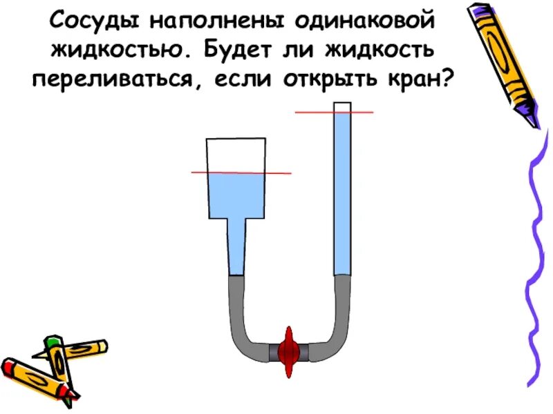 В сосуд до краев наполненной водой. Неиссякаемая чаша сообщающиеся сосуды. Перелив жидкости. Сообщающиеся сосуды перелив. Перелив жидкости в сообщающиеся сосуды.