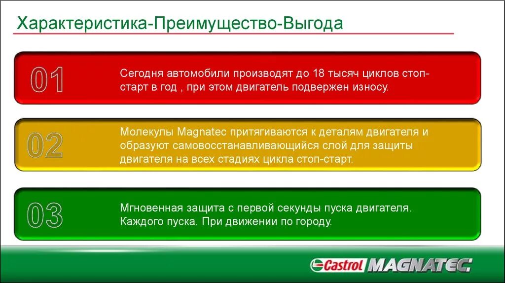 Характеристика преимущество выгода. Характеристика свойство выгода. ХПВ продукта это. Методика ХПВ. Выгоды продукции