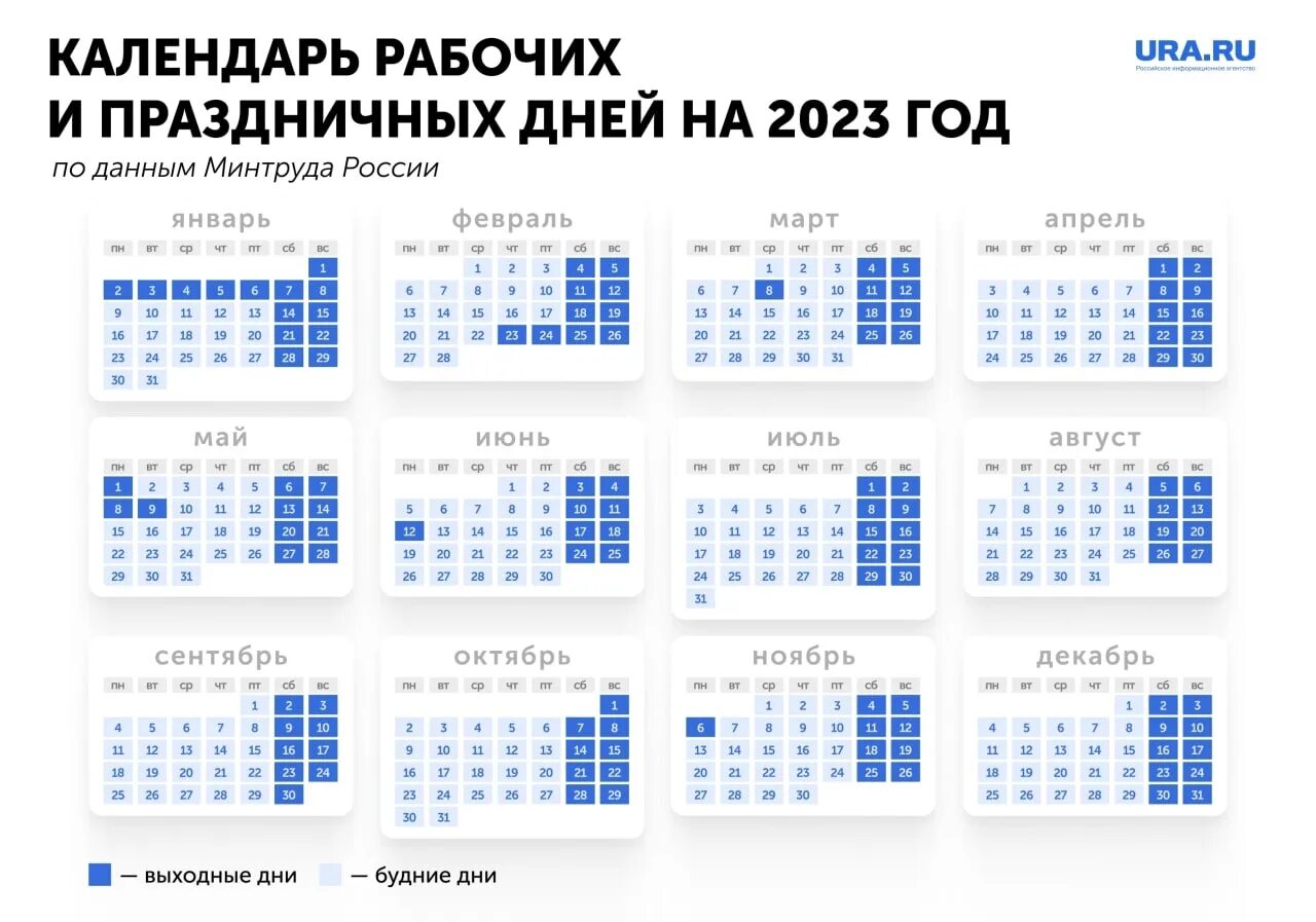 Производственный 2023 казахстан. Нерабочие праздничные дни в 2023. Праздничные выходные в 2023 году. Календарь выходных на 2023 год. Календарь 2023 года с праздничными днями.