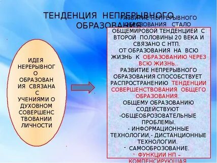 Непрерывная тенденция образования