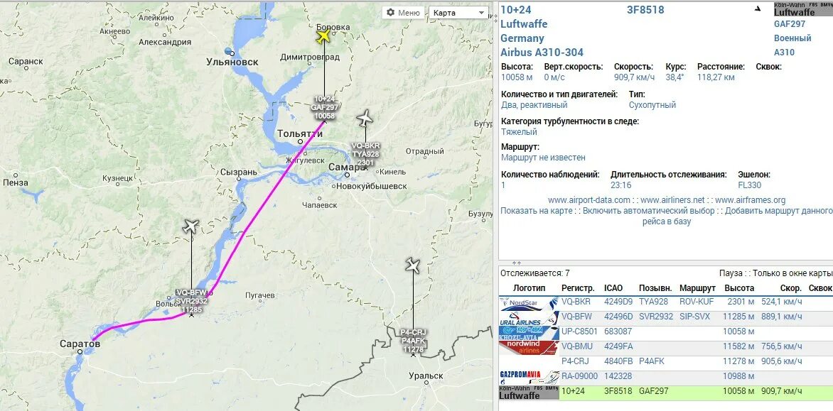 пенза кузнецк расстояние на машине