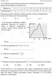 Краевая диагностическая работа краснодар