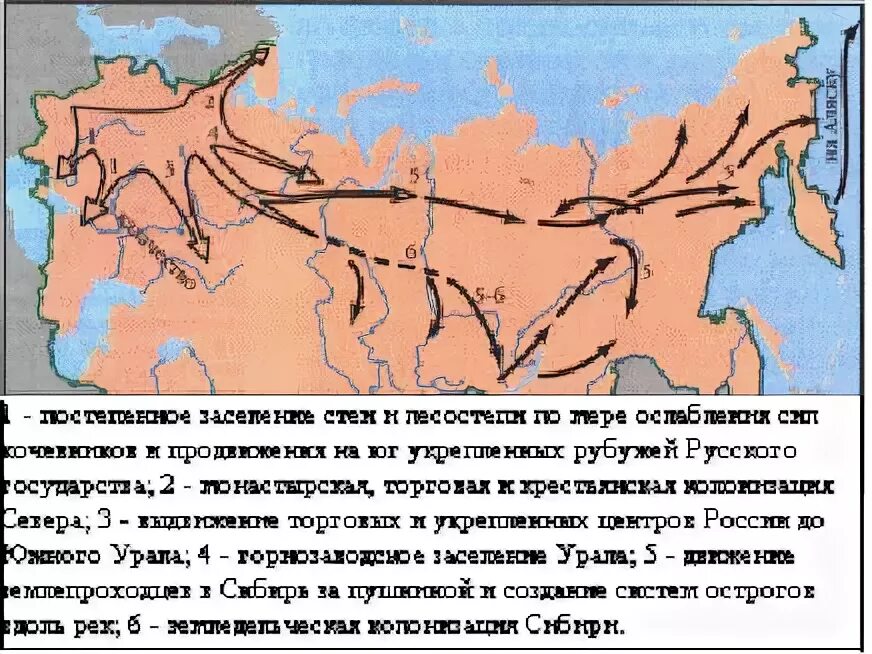 Причины миграции урала