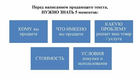 Схемы продающих текстов