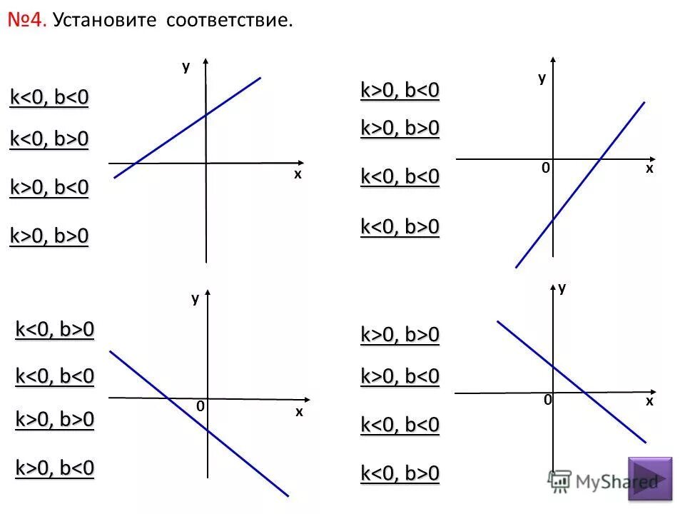 1 3х у х 4у