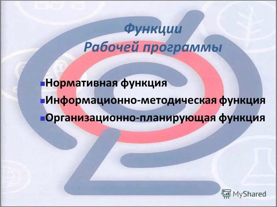 Нормативная функция рабочей программы определяет. Назовите функции рабочей программы. Функции рабочей программы. Функции рабочей программы по фгос. Функции рабочей программы по учебному предмету:.