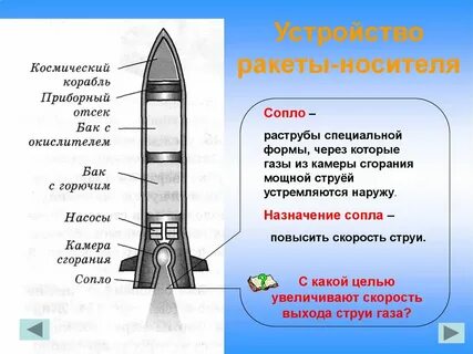 Из какого металла делают ракеты