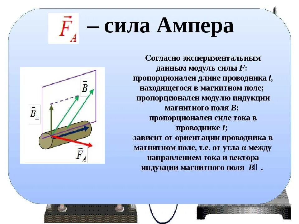 Эдс через силу ампера. Формула силы Ампера действующей на проводник с током в магнитном поле. Формула силы Лоренца Ампера для магнитного поля-. Сила Ампера магнитная индукция. Сила Ампера 10 класс физика.