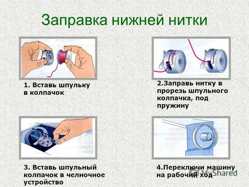 Правильно установить шпульку
