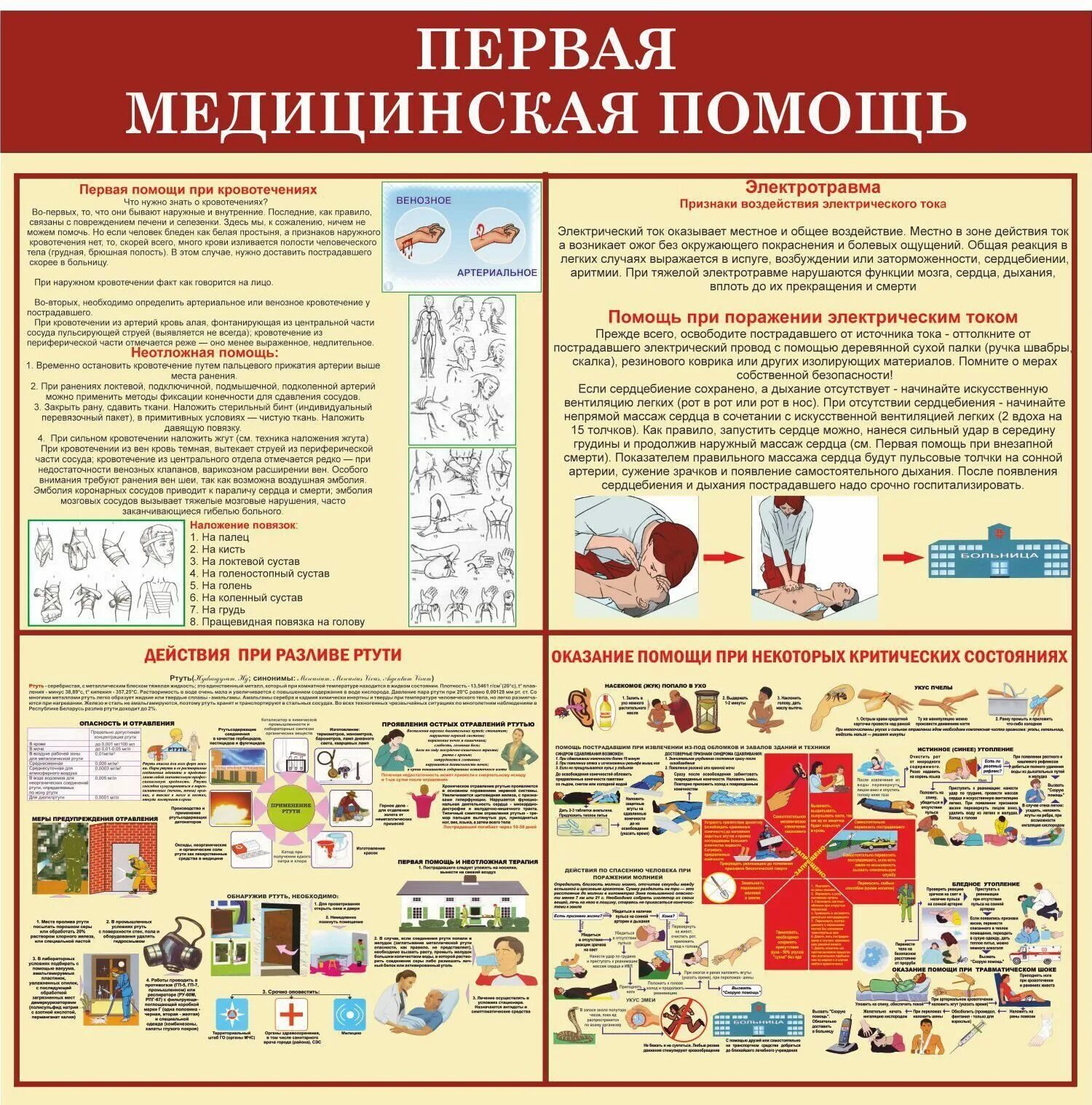 Плакаты медицинской помощи. Медицинские плакаты. Первая медицинская помощь. Медицинская помощь плакат. Стенд «оказание первой помощи».