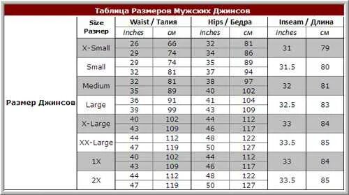 L32 какой размер мужской. Размер джинс w30 l30. Джинсы мужские w36 l34 размер. Брюки размер 32-34 русский размер. Размер джинсов 32 какой российский размер.