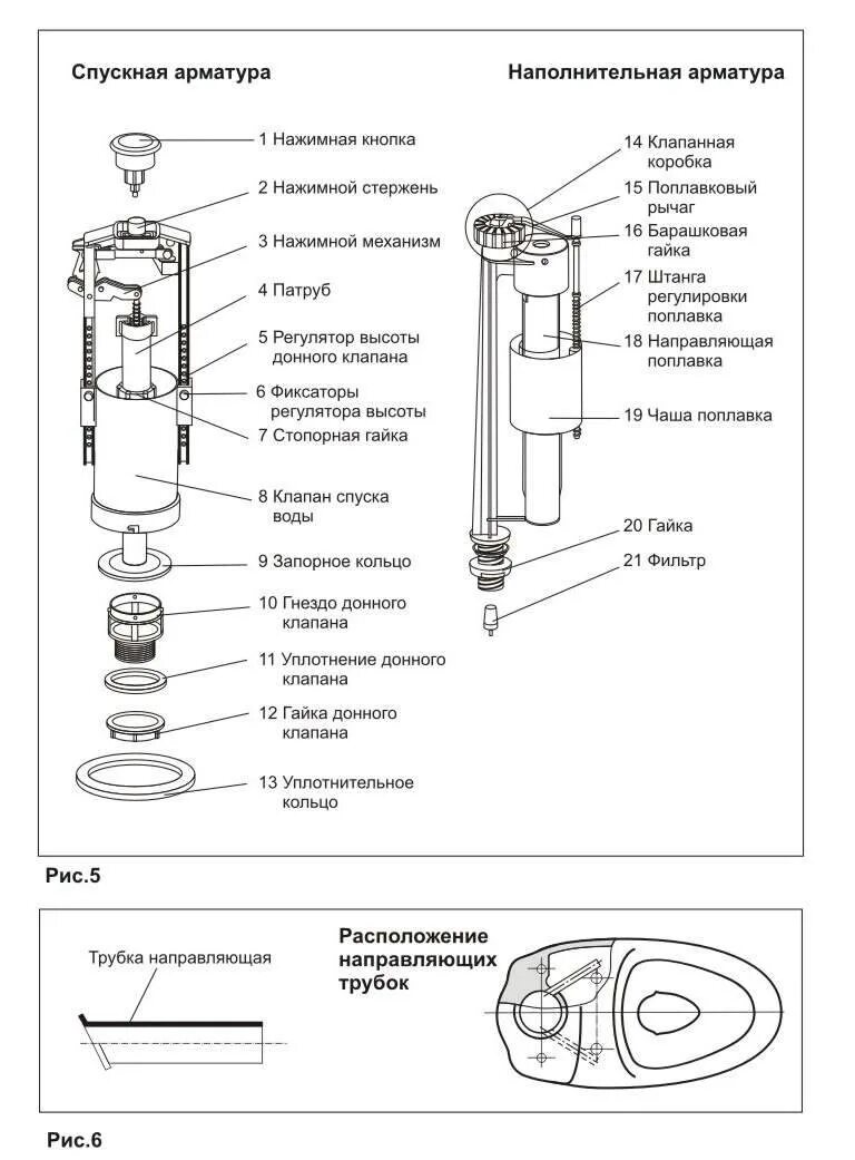 Инструкция установки бачка унитаза: найдено 86 изображений