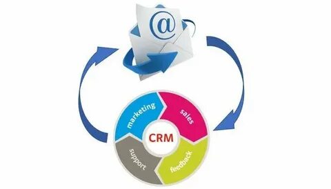 Интеграция crm