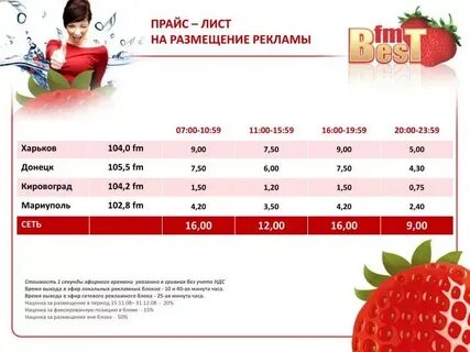 Минута рекламы
