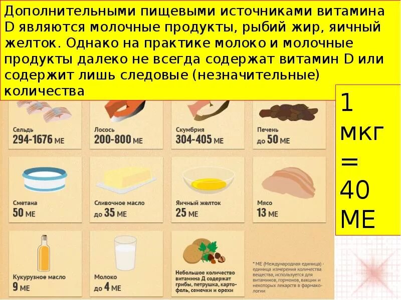 Содержание витамина д в продуктах. В каких продуктах содержится витамин д список. Где содержится витамин д в каких продуктах таблица. В каких витаминах содержится витамин д в большом количестве. Витамин д 3 в продуктах питания таблица.