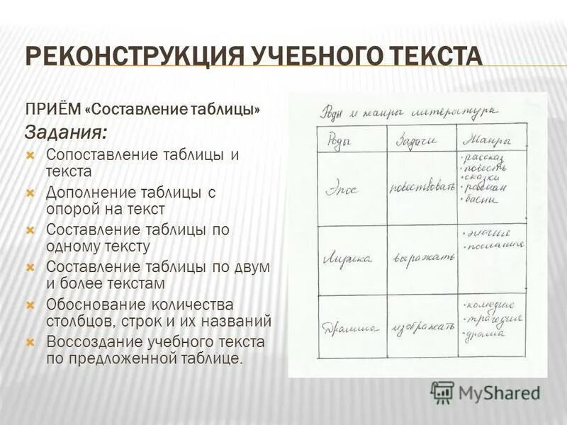 сравнить таблицы в запросе