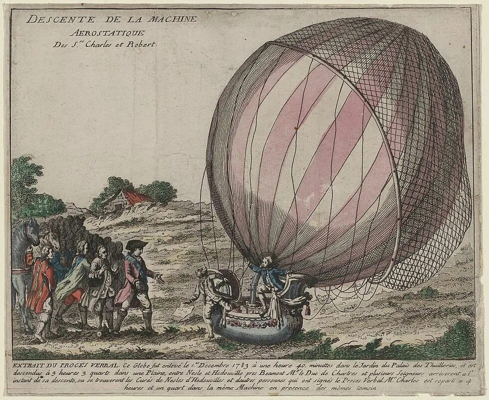 Может ли подняться наполненный водородом воздушный шар. Воздушный шар Жака Шарля.