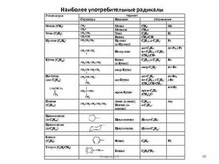 Старшинство