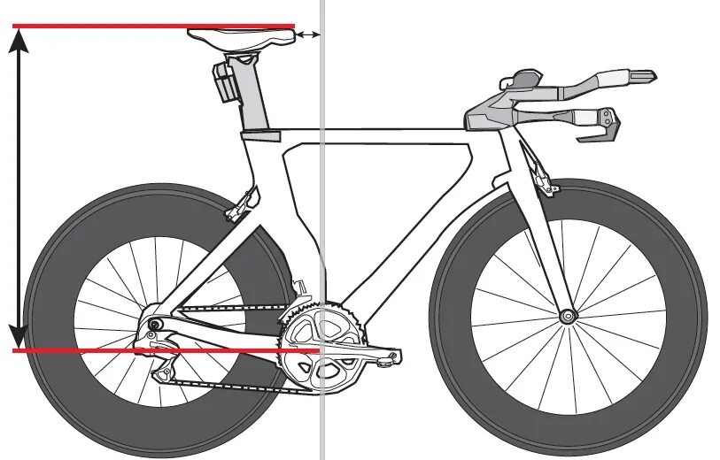 Эндуро высота седла типы. Регламент UCI шоссейный велосипед. Biketrial схема. Высота седла спин байка.