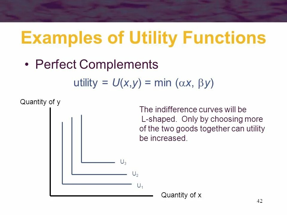 Utility function is. Utility function Formula. Indifference curves for Utility.