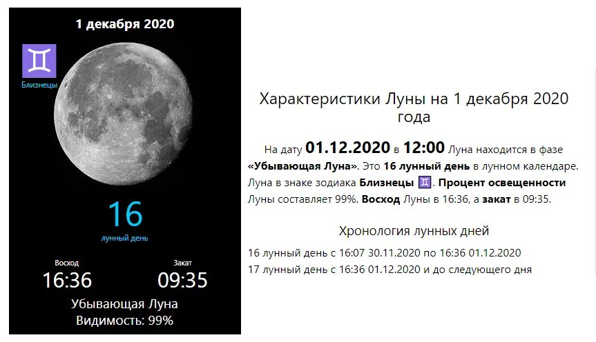 20 апреля какой лунный день. Характеристика Луны. Фазы Луны в октябре 2022. Лунный календарь Луна. Основные характеристики Луны.