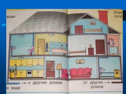 Откуда он какой дом