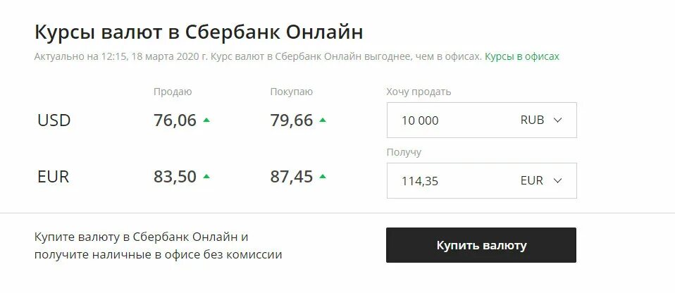 Курсы валют в екатеринбурге. Курс доллара к рублю. Курсы валют. Курсы валюнижний новгород. Самый выгодный курс доллара.