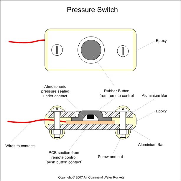 Make pressure. Pressure switch подключение. pressure switch hed8 схема. pressure switch pw125 сборка. preset electronic pressure switch документация.