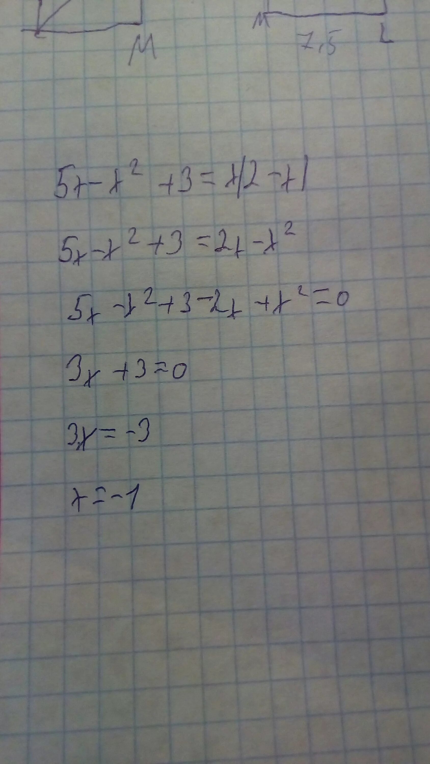 X во второй x в третий. 3x во второй степени. 2x во второй степени. X В 3 степени x во 2 степени. 5x во второй степени -3x = 0.