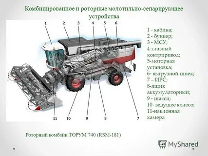 Устройство зерноуборочного комбайна