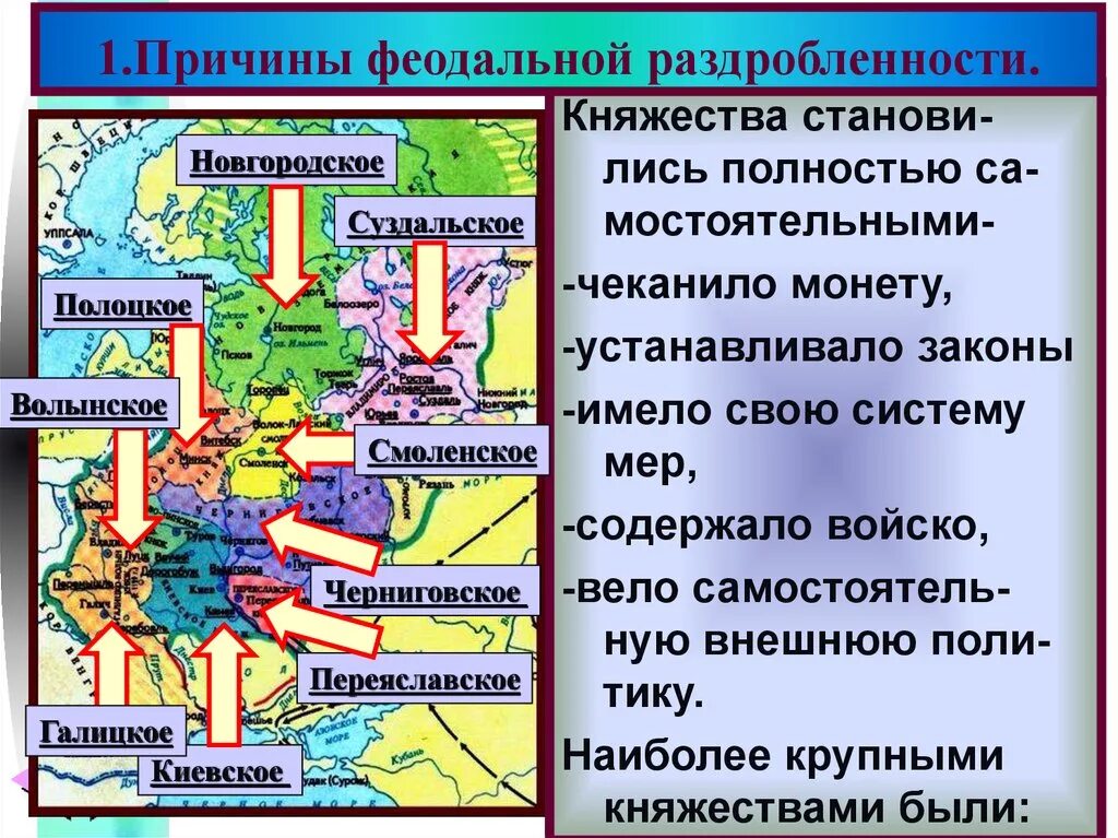 Раздробленность на Руси княжества. Княжества Руси в период феодальной раздробленности. Феодальная раздробленность земли. Киев в период феодальной раздробленности. Феодальная раздробленность характеристика