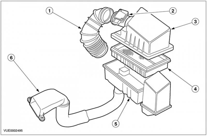 Блок воздушного фильтра. Форд фокус 2 система воздушного фильтра. Датчик воздушного фильтра Форд фокус 2. Форд фокус 2 система впуска воздуха. Воздушная система Форд фокус 1.