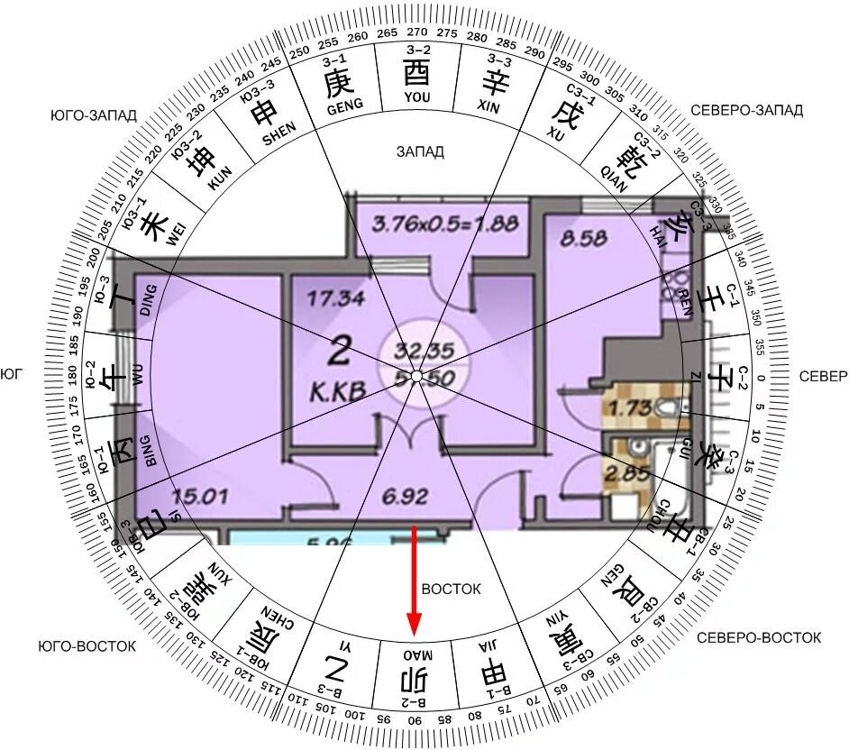 Сектора Багуа фен шуй. Расположение по фен шуй по сторонам света. Сетка Багуа по фен шуй для квартиры. Сетка Багуа 24 гор.