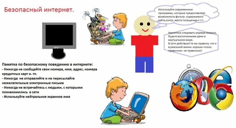 Безопасность в интернете. День безопасного интернета. Безопасный интернет для детей. Всемирный день безопасности интернета.