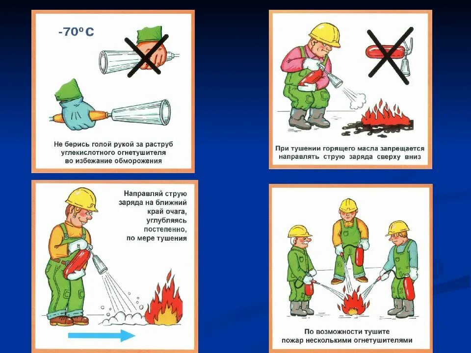 Как тушить горящее масло