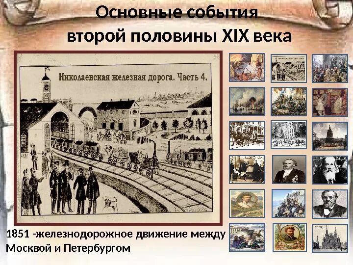 Вторая половина 19 века какие года. Исторические события второй половины XIX века. Исторические события второй половины 19 века в России. События 2 половины 19 века в России. Исторические события второй половины 19 века.