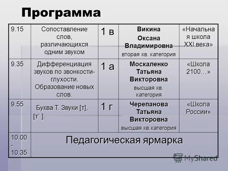 16. Сравнение текстовых файлов. Winmerge git. Программы для сравнения текстовых файлов. Программа для сравнения пк.