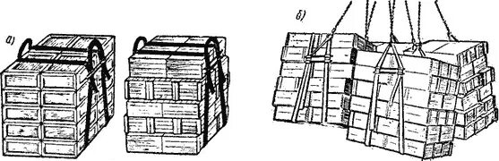 строп пакетирующий транспортный. пакетирование тарно штучных грузов. пакетирующие стропы. пакетирующие стропы для труб. пакетирующие стропы.