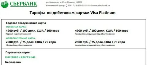 Сбер перевыпуск