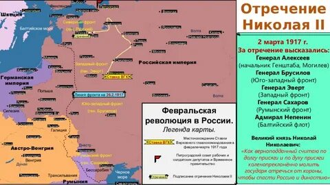 Фронты 1917 года