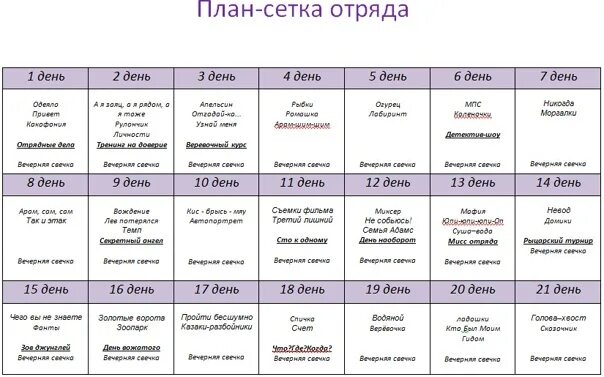 Отряды по возрасту. План сетка работы отряда. План сетка в лагерь на 21 день для вожатого. План-сетка в лагере на 21 день. План-сетка отряда в детском лагере.