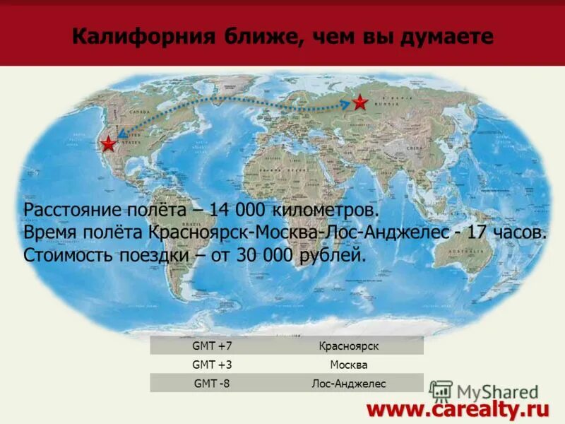 баллистика формула дальности полета. дальность полета северокорейских ракет. межконтинентальная баллистическая ракета (мбр). расстояние полетов. вывод формулы дальности полета.