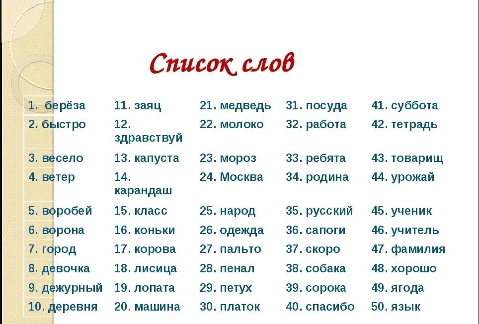 Количество слов в два года. Список слов. Разные слова список. Слова существительные список. Список слов существительных.