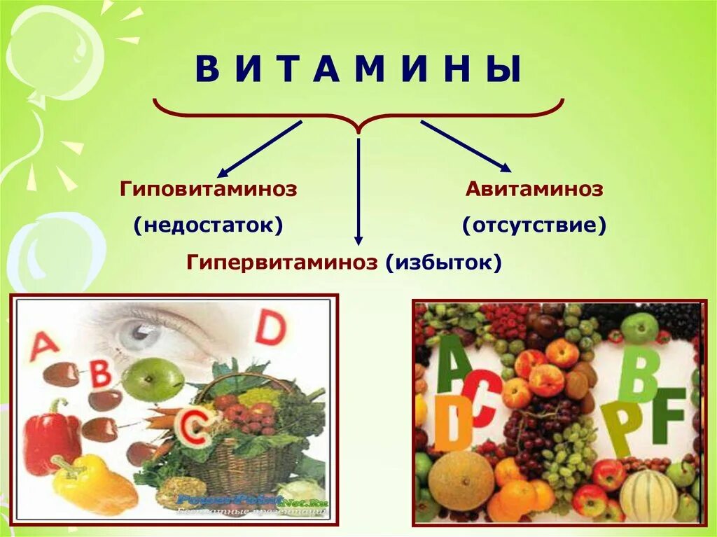 Гипоавитоминоз авитоминозгиперавитомиоз. Авитаминоз гиповитаминоз гипервитаминоз. Авита Миноз и гиперавитпаминоз. Недостаток витаминов называют